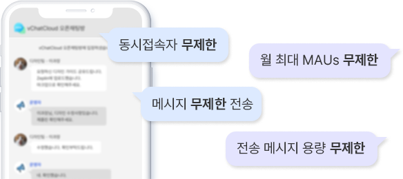 무제한 사용가능한 설치형 솔루션