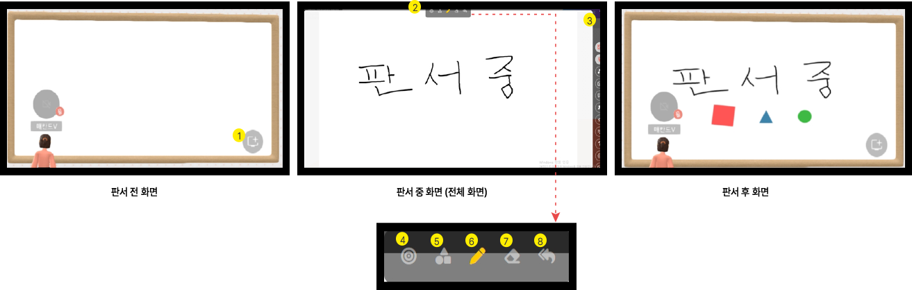 itemDetails_howToUseWhiteboard